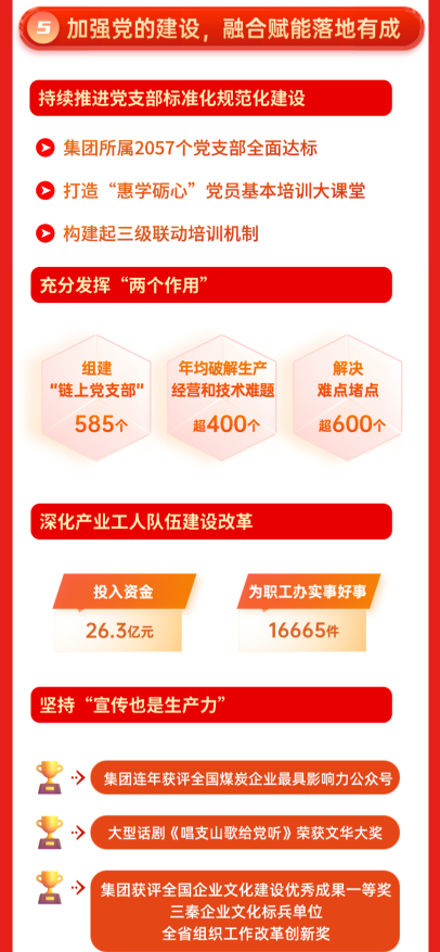 党委6.png